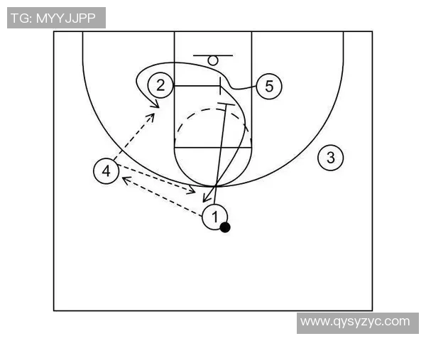 南京篮球队技术分析与战术探讨:提升球队竞争力的关键因素 南京篮球队技术分析与战术探讨:提升球队竞争力的关键因素