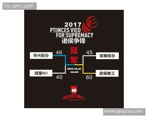 成都篮球队灵活性分析与其他球队的对比研究