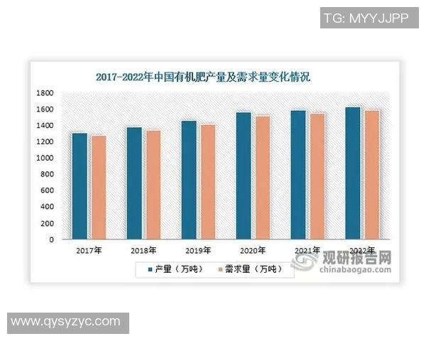 数据分析揭示LNG在不同市场环境下的耐力表现及其影响因素探讨