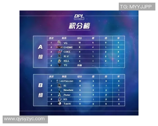 独家解析：TES战队实力对比及未来发展潜力分析