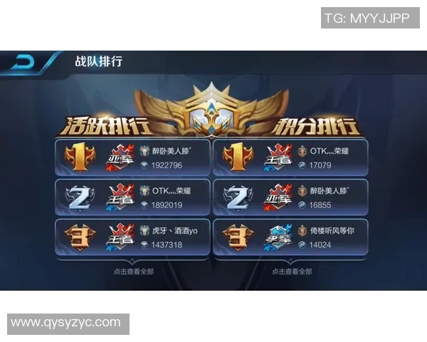 王者荣耀最新节奏排行榜TOP10V5战队强势领跑引发关注