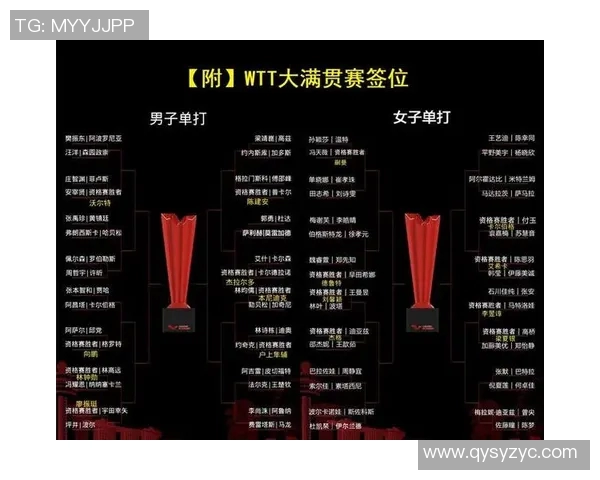 赛后分析:北京乒乓球队与深圳乒乓球队的精彩对决与经验总结 赛后分析:北京乒乓球队与深圳乒乓球队的精彩对决与经验总结