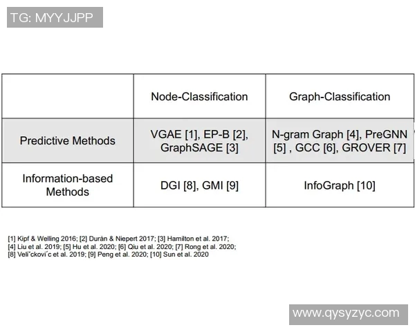 圣保利与柏林联的历史交锋回顾与战绩分析