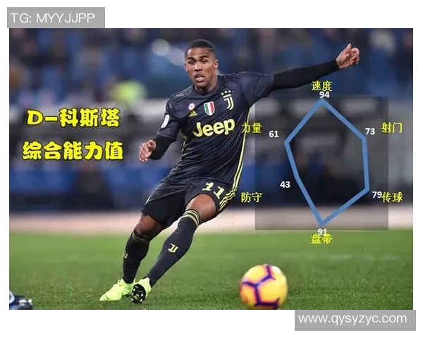 科斯塔的崛起与挑战：探讨其在现代足球中的影响与未来发展方向