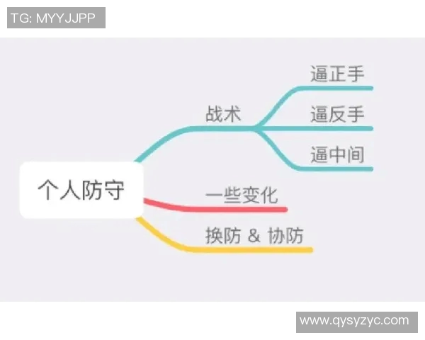 飞盘战术解析：北京飞盘队如何构建高效防反体系与战术配合